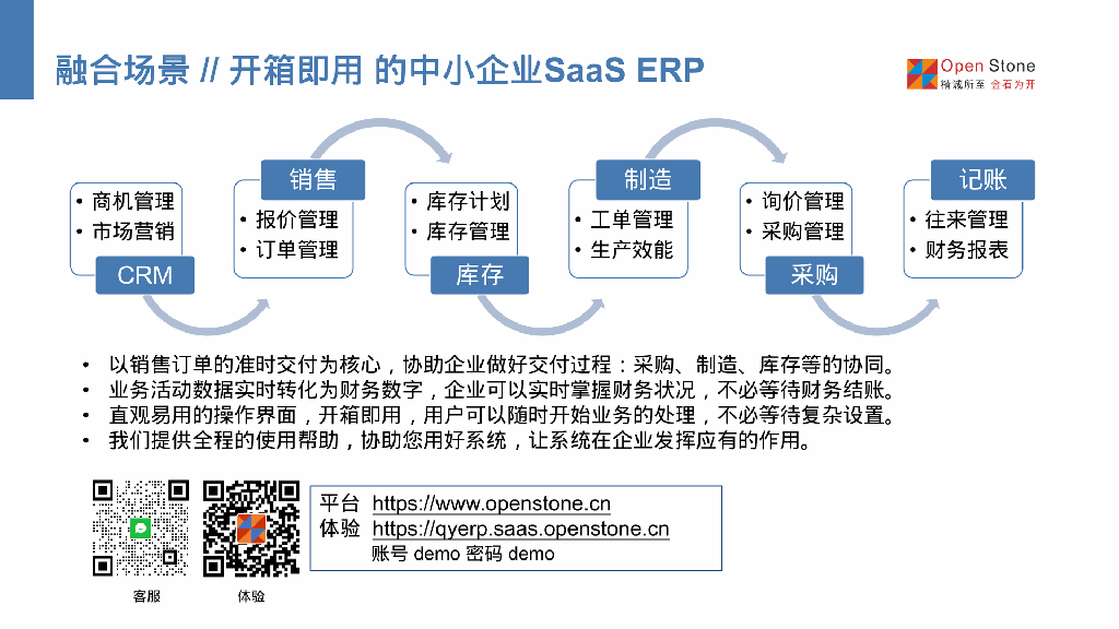 中小企业 SaaS ERP_02.png